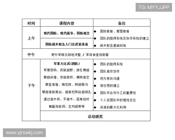 成都攀岩队进攻战术解析与攀岩热点动态探讨